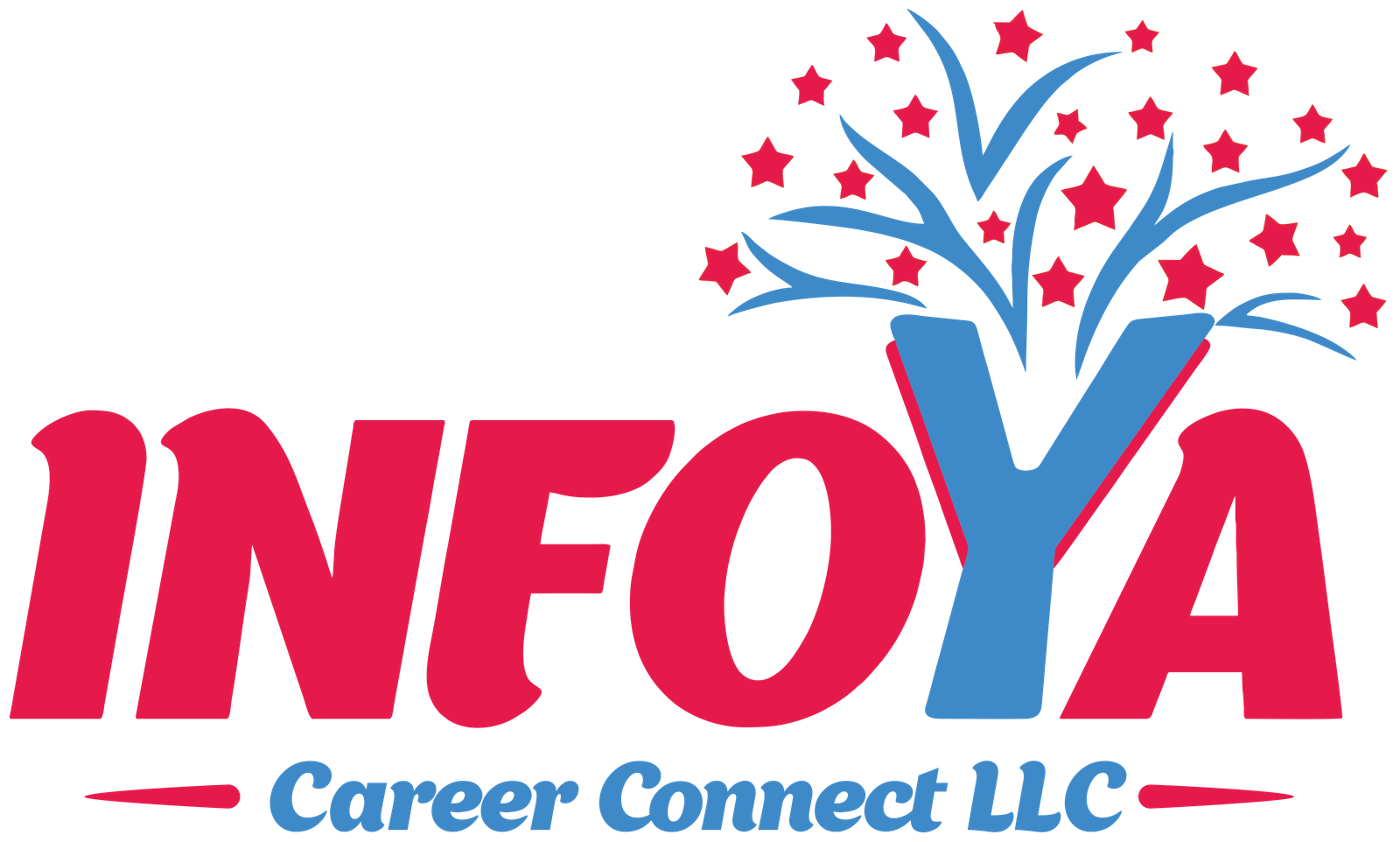 INFOYA Logo